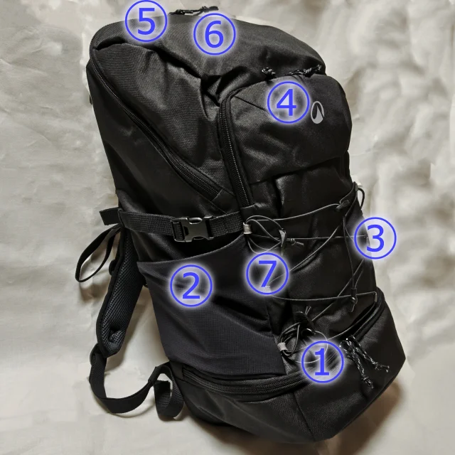 QUECHUA Arpenaz 500 30L ポケット位置説明